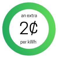 Renewable Rate Added Cost.jpg